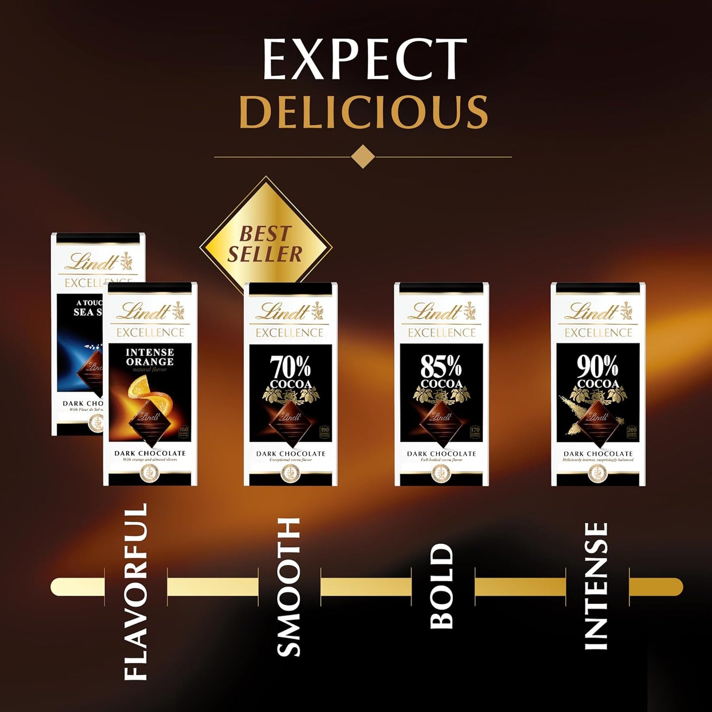 Lindt Dark Chocolate Bar, Dark Chocolate Candy. Multiple Flavors