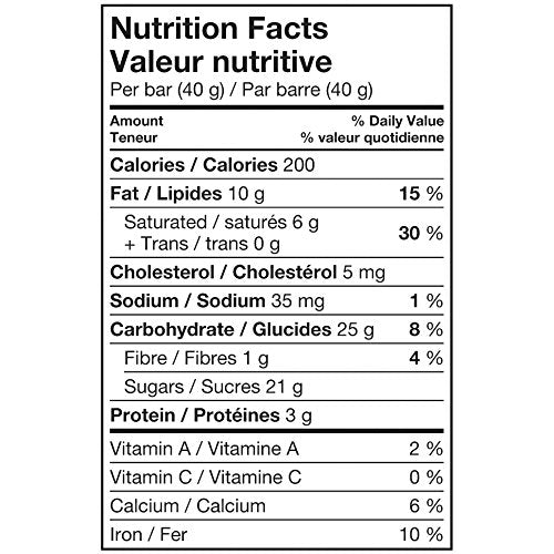 KIT KAT CHUNKY, 4x50g, Multipack - Sal Sale inc