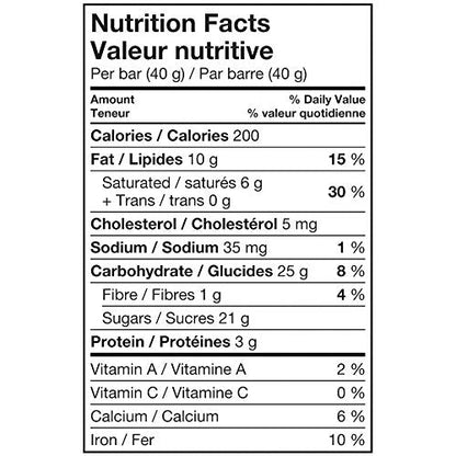 KIT KAT CHUNKY, 4x50g, Multipack - Sal Sale inc