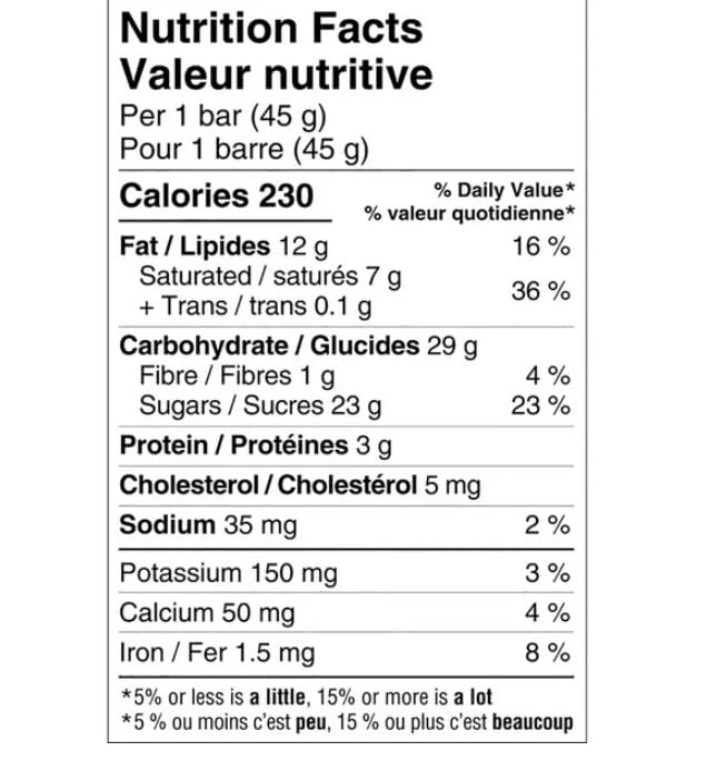 KITKAT Milk Chocolate Wafer Bars - Sal Sale inc